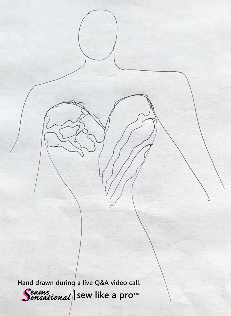 turn sequin fabric into sequin appliqués strategy, Lauren Wilmore, Made by LaLa, sequin dress