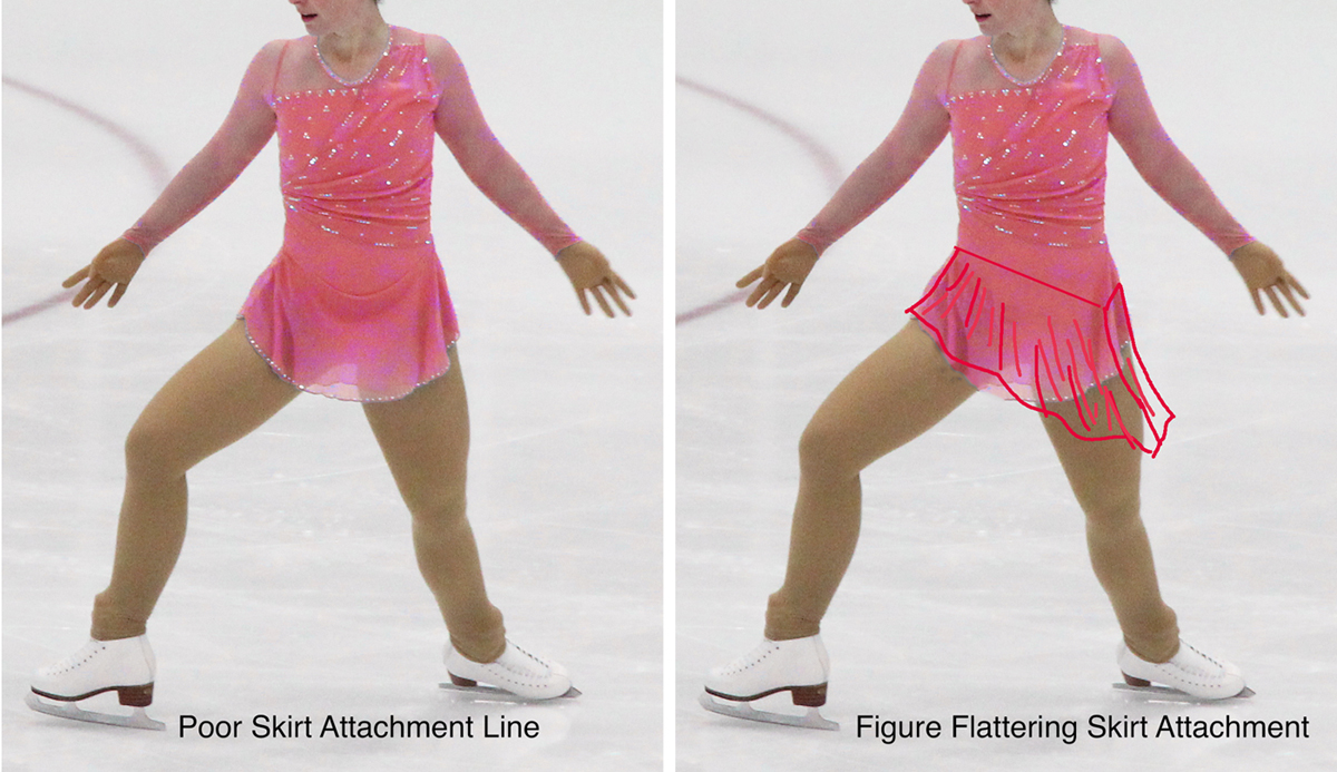 bad figure skating skirt attachment. Asymmetrical skirt line is more figure flattering for adult women skaters.