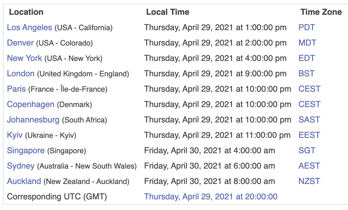 Latin dance dress design challenge times 1pm PST April 29-May 5