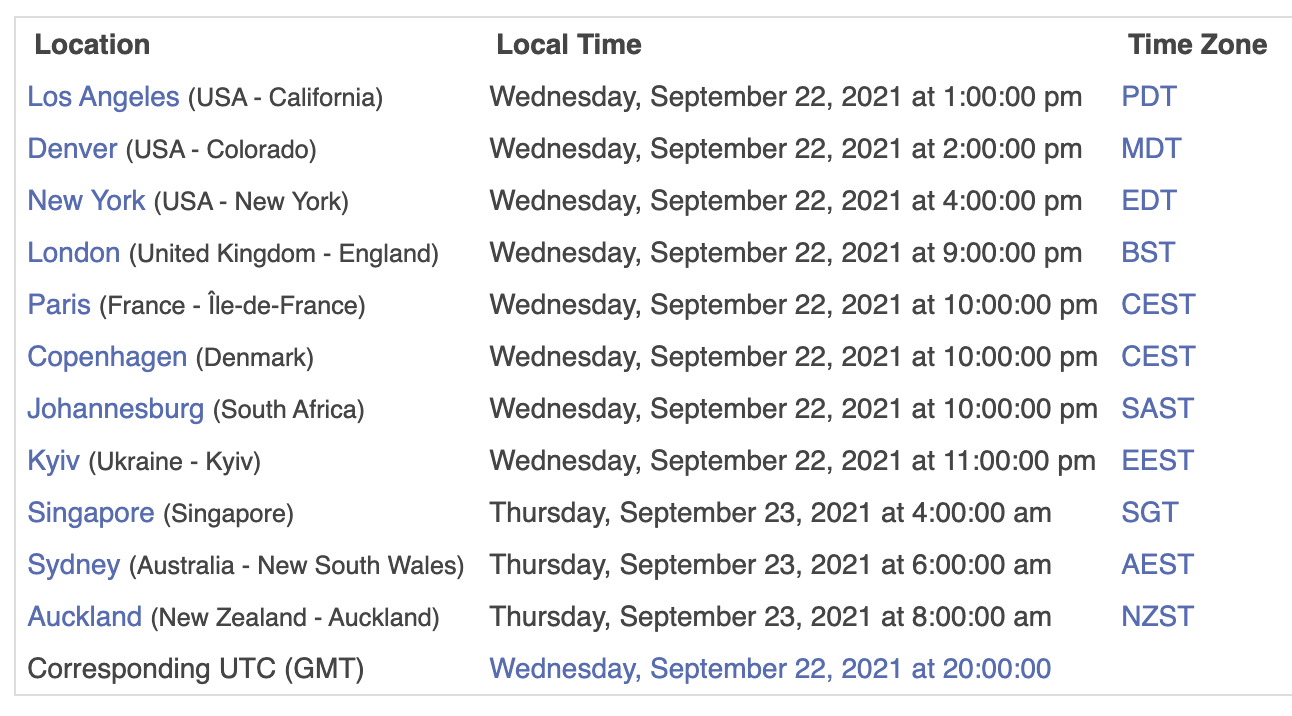 times for adult figure skating dress design challenge