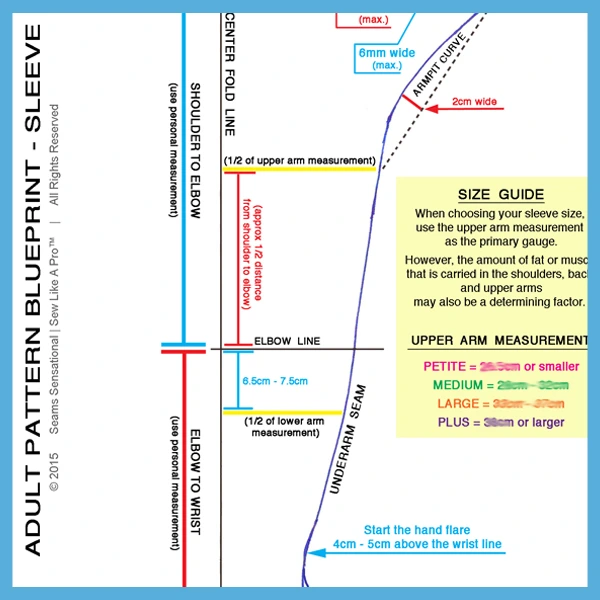 Learn to make custom sleeve patterns using the blueprint templates in the Sew Like A Pro dressmaker school, which focuses on sewing women's competition dance and skate dresses